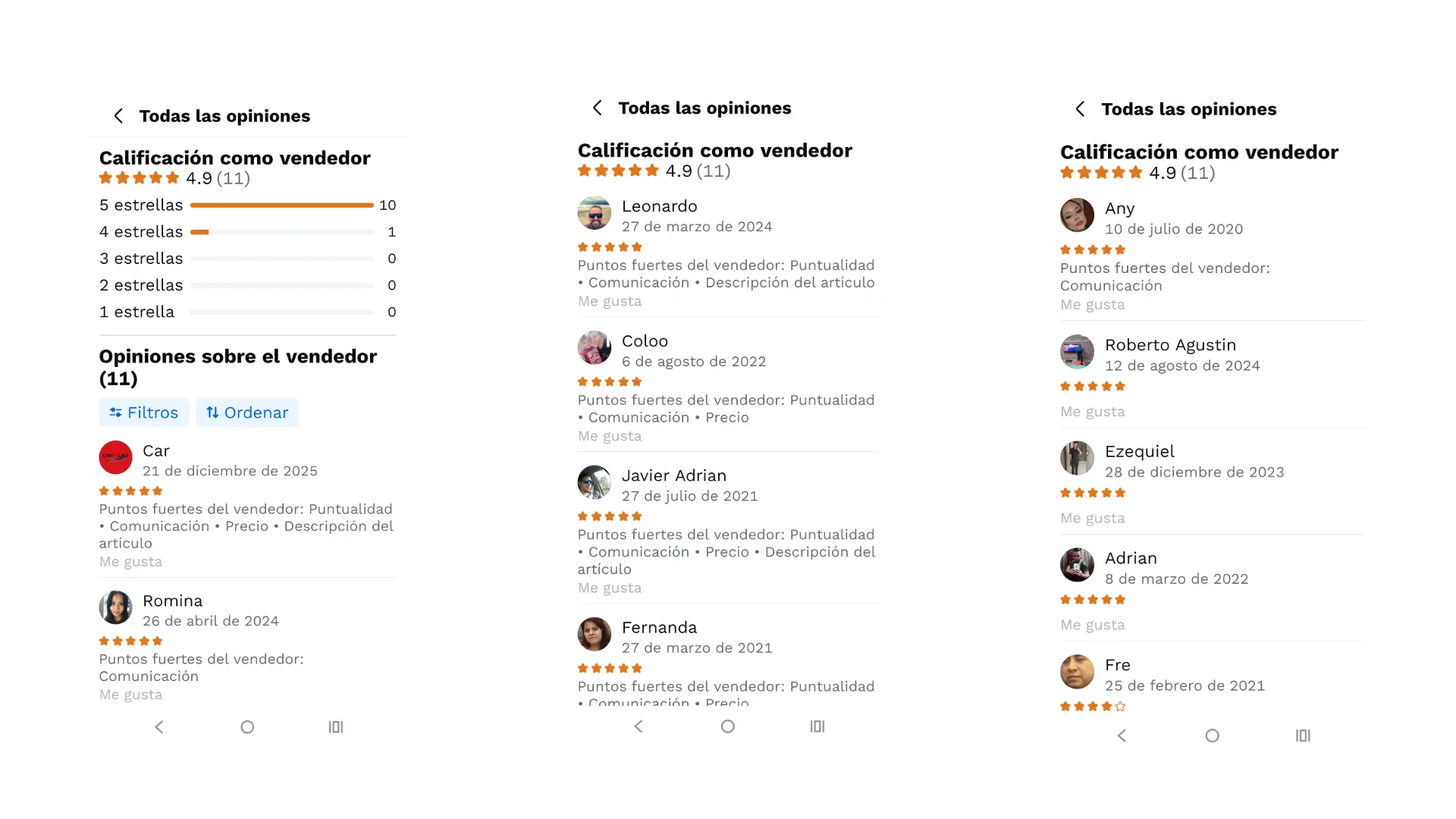 Opiniones de compradores